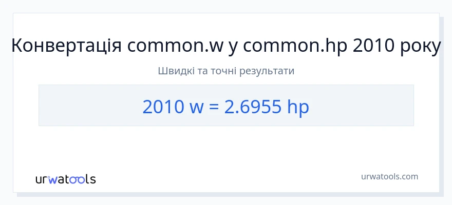 Конверсія з вати у кінська сила: 2010