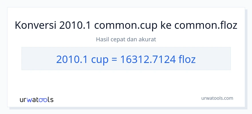 Konversi 2010.1 cangkir ke ons cairan