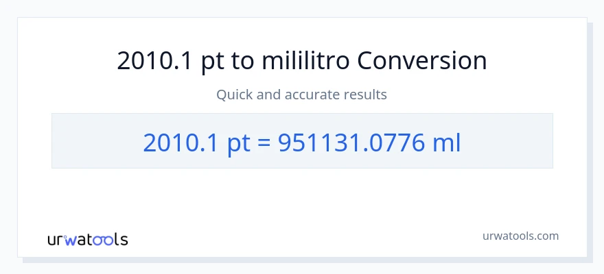 2010.1 Pints patungong mga mililitro na conversion