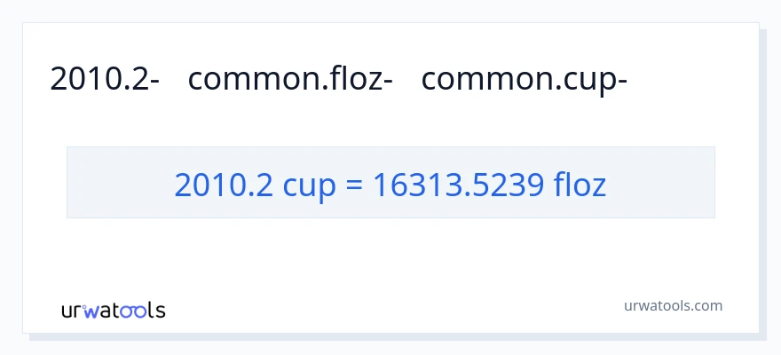 המרה של 2010.2 כוסות ל- אונקיות נוזליות
