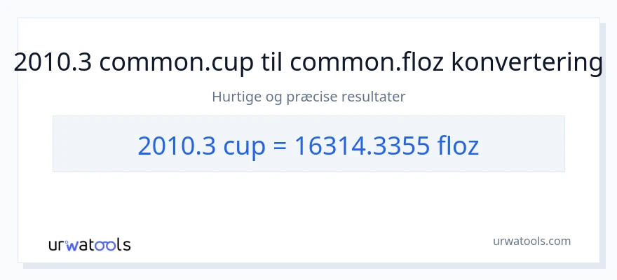 2010.3 kopper til flydende ounces konvertering