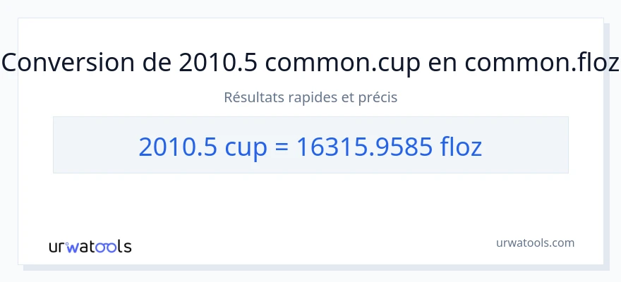 Conversion 2010.5 tasses vers onces liquides