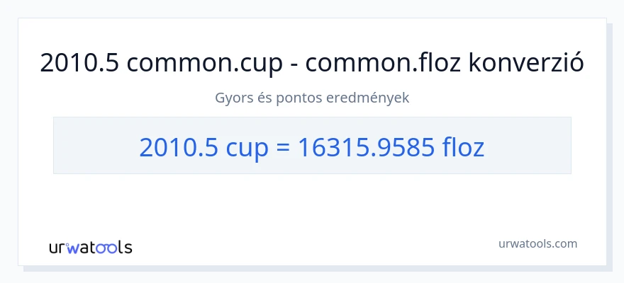 2010.5 csészék - folyékony unciák konverzió