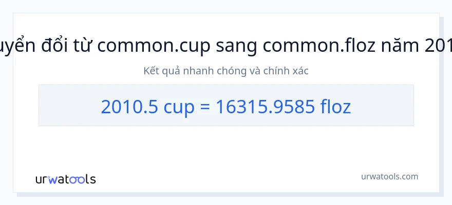 Chuyển đổi 2010.5 cốc sang ounce chất lỏng