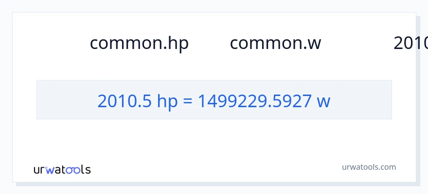การแปลง 2010.5 แรงม้า เป็น วัตต์
