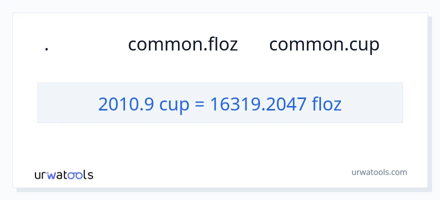 تبدیل 2010.9 فنجان‌ها به اونس مایع