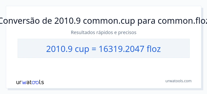 Conversão de 2010.9 xícaras para onças fluidas
