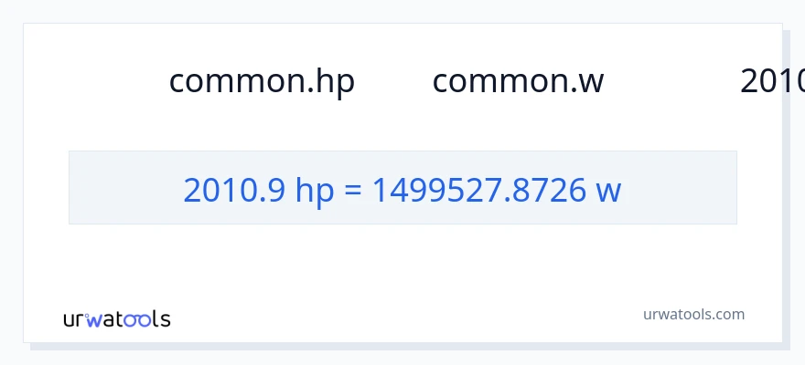 การแปลง 2010.9 แรงม้า เป็น วัตต์