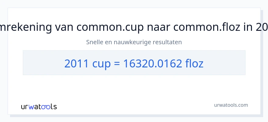 2011 kopjes naar vloeibare ounces conversie