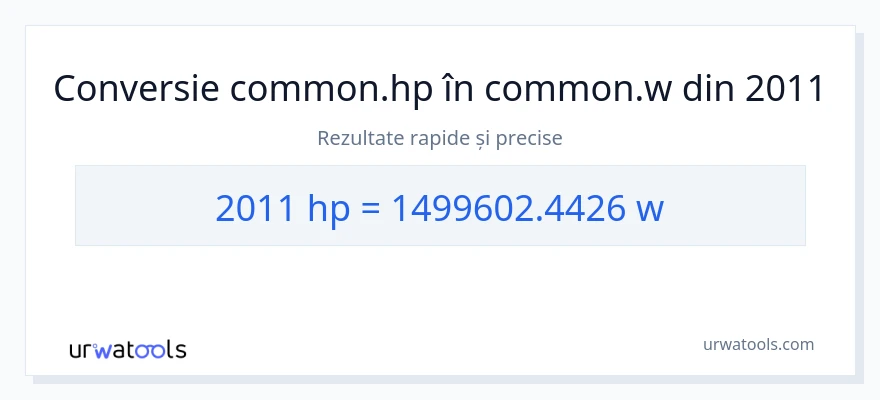 Conversie 2011 cai putere la wați