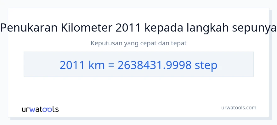 2011 Kilometers to steps conversion