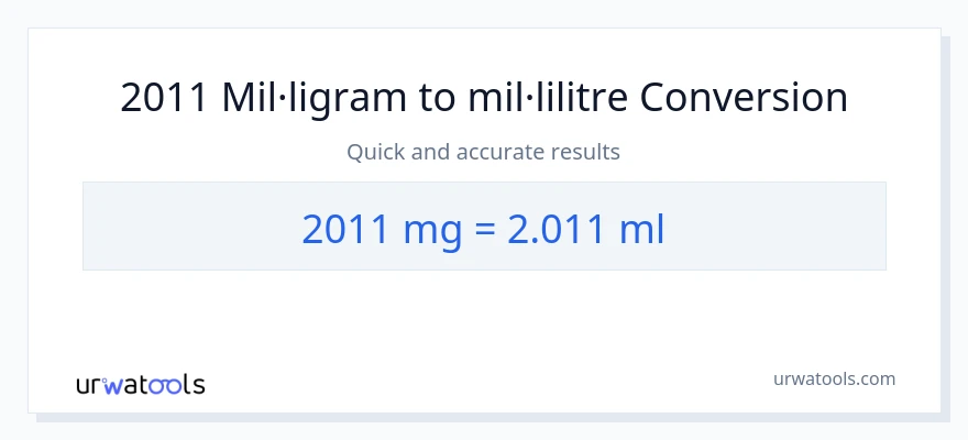 Conversió de 2011 mil·ligrams a mil·lilitres