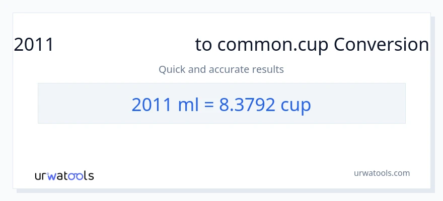2011 മില്ലിലിറ്റർ ൽ നിന്ന് കപ്പുകൾ ലേക്ക് പരിവർത്തനം