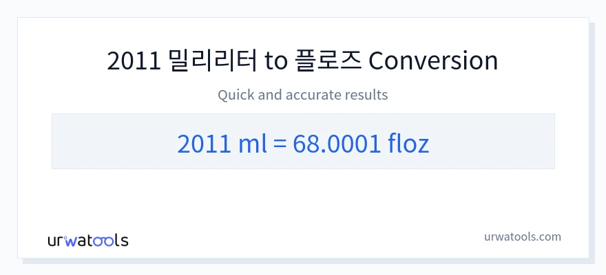 2011 밀리리터에서 액량 온스으로의 변환