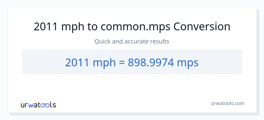 2011 milya kada oras patungong Meters Per Second na conversion