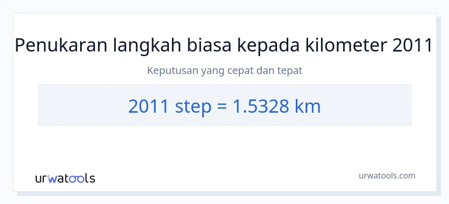 2011 steps to Kilometers conversion