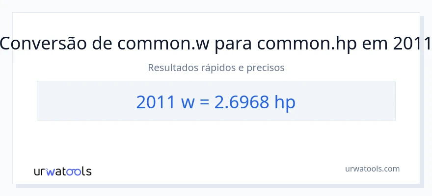 Conversão de 2011 watts para cavalos de potência
