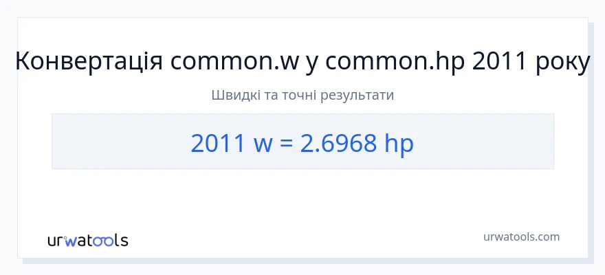 Конверсія з вати у кінська сила: 2011
