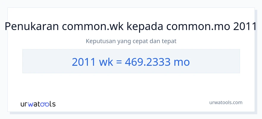 2011 Weeks to Months conversion