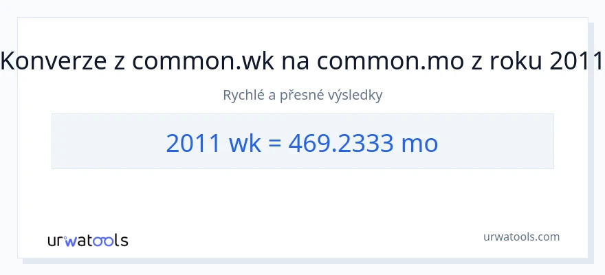 Konverze z týdny na měsíce: 2011