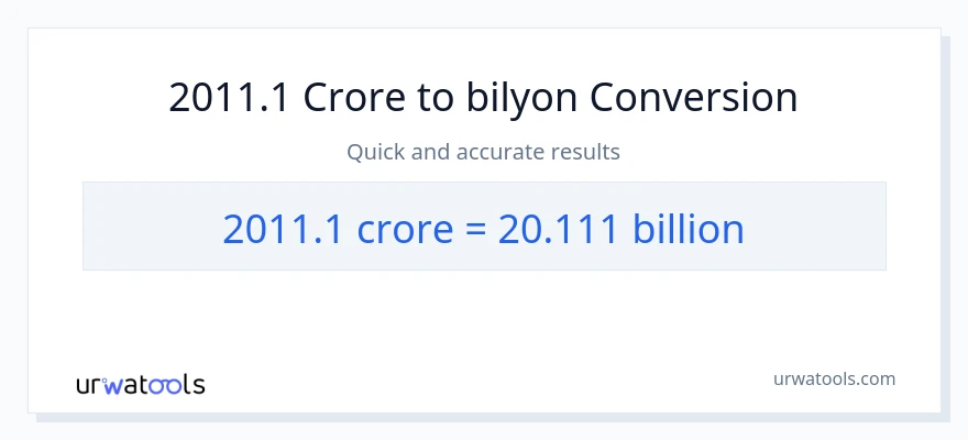 2011.1 crores patungong bilyon-bilyon na conversion