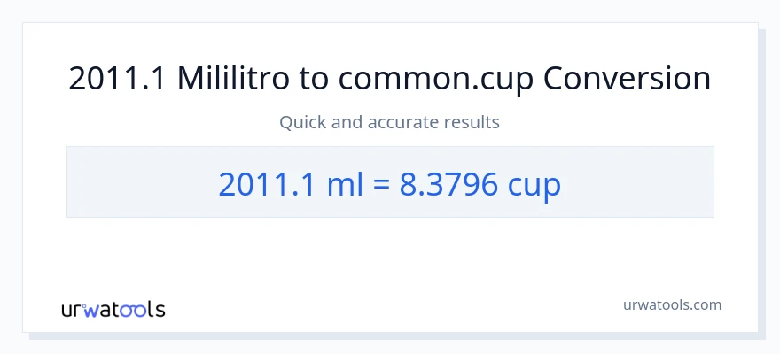 2011.1 mga mililitro patungong mga tasa na conversion
