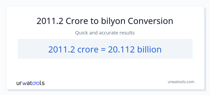 2011.2 crores patungong bilyon-bilyon na conversion