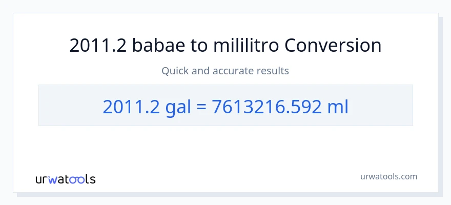 2011.2 Mga galon patungong mga mililitro na conversion