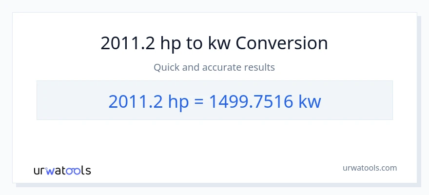 2011.2 lakas-kabayo patungong kilowatts na conversion