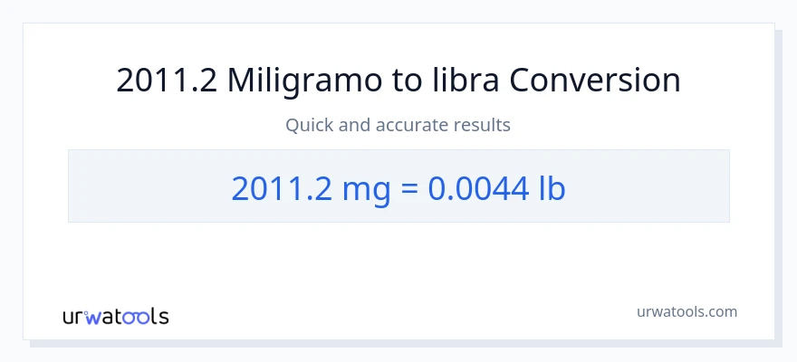 2011.2 miligramo patungong Lbs na conversion
