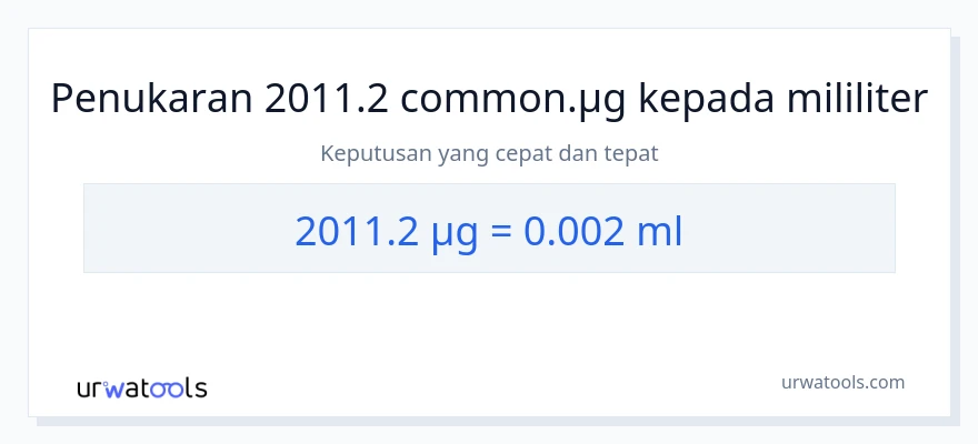 2011.2 micrograms to mililiter conversion