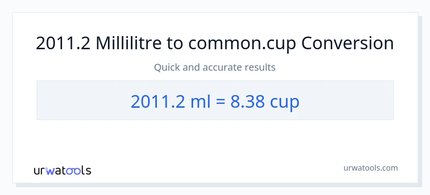 Conversion 2011.2 millilitres vers tasses