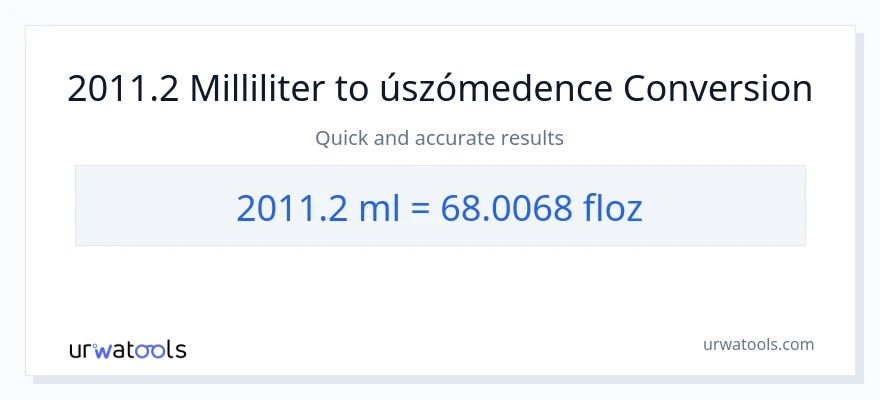 2011.2 milliliter - folyékony unciák konverzió