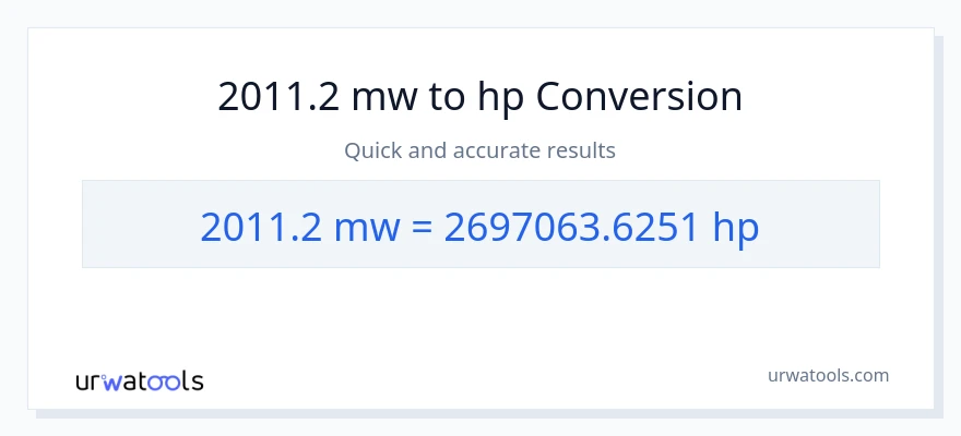 2011.2 mga megawatt patungong lakas-kabayo na conversion