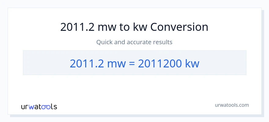 2011.2 mga megawatt patungong kilowatts na conversion