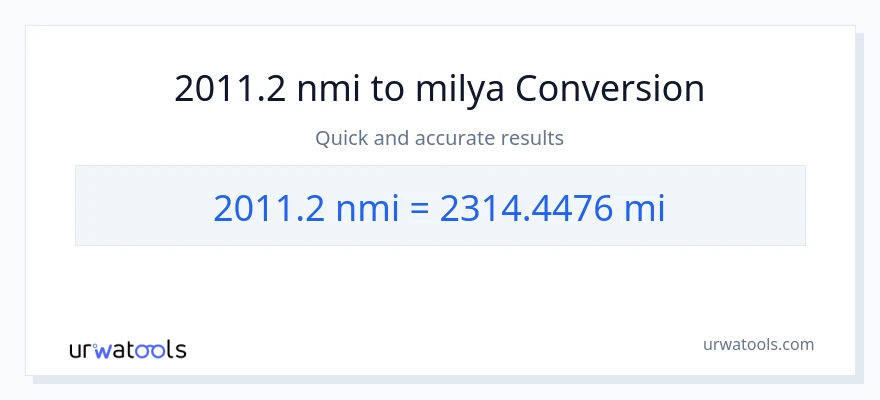 2011.2 milyang nautikal patungong milya na conversion
