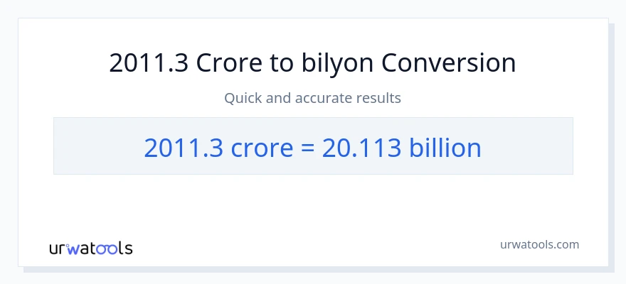 2011.3 crores patungong bilyon-bilyon na conversion