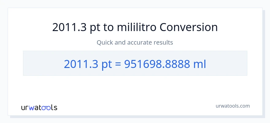 2011.3 Pints patungong mga mililitro na conversion