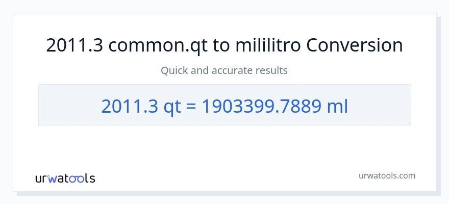 2011.3 Quarts patungong mga mililitro na conversion