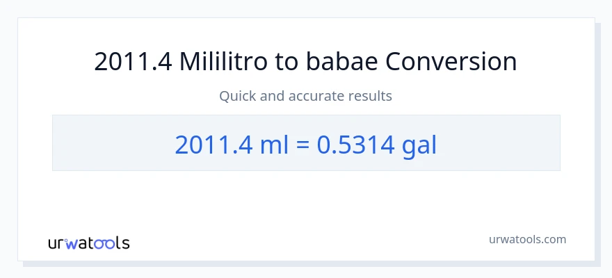 2011.4 mga mililitro patungong Mga galon na conversion