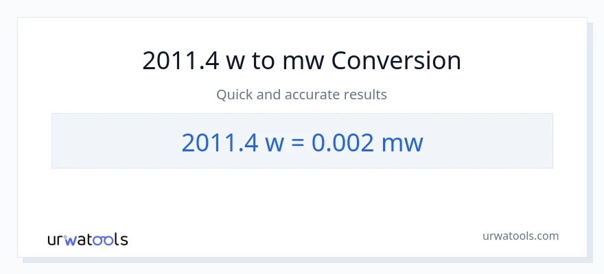 2011.4 watts patungong mga megawatt na conversion
