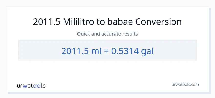 2011.5 mga mililitro patungong Mga galon na conversion