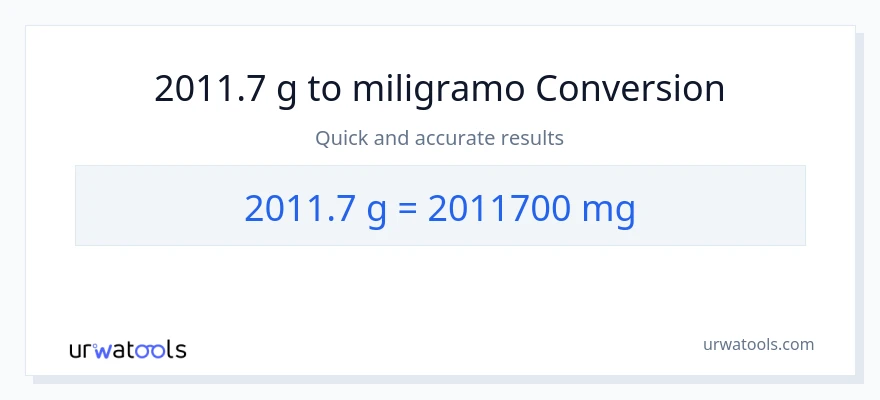 2011.7 Gramo patungong miligramo na conversion