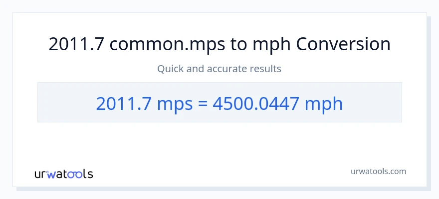 2011.7 Meters Per Second patungong milya kada oras na conversion