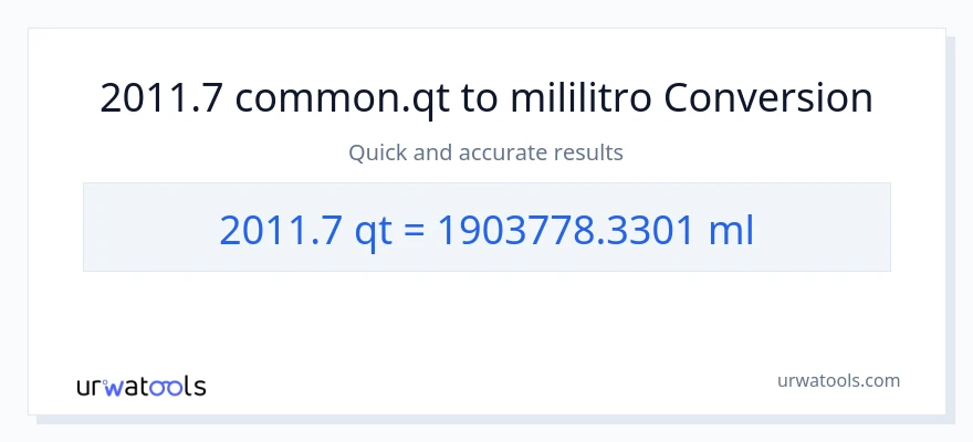 2011.7 Quarts patungong mga mililitro na conversion