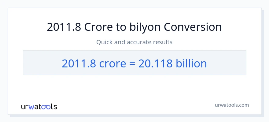 2011.8 crores patungong bilyon-bilyon na conversion