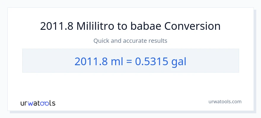2011.8 mga mililitro patungong Mga galon na conversion