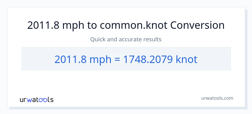 2011.8 milya kada oras patungong Knots na conversion