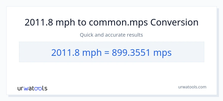 2011.8 milya kada oras patungong Meters Per Second na conversion