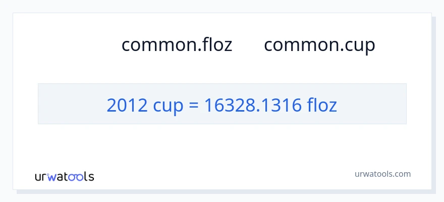 تبدیل 2012 فنجان‌ها به اونس مایع